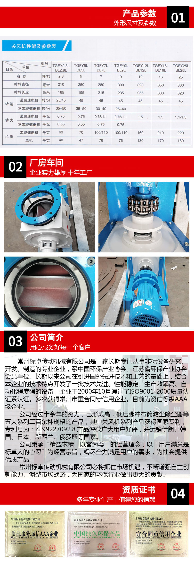 新型卸料閥